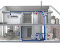 Вентиляция и Кондиционирование